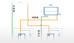 Hydraulic Order Valve